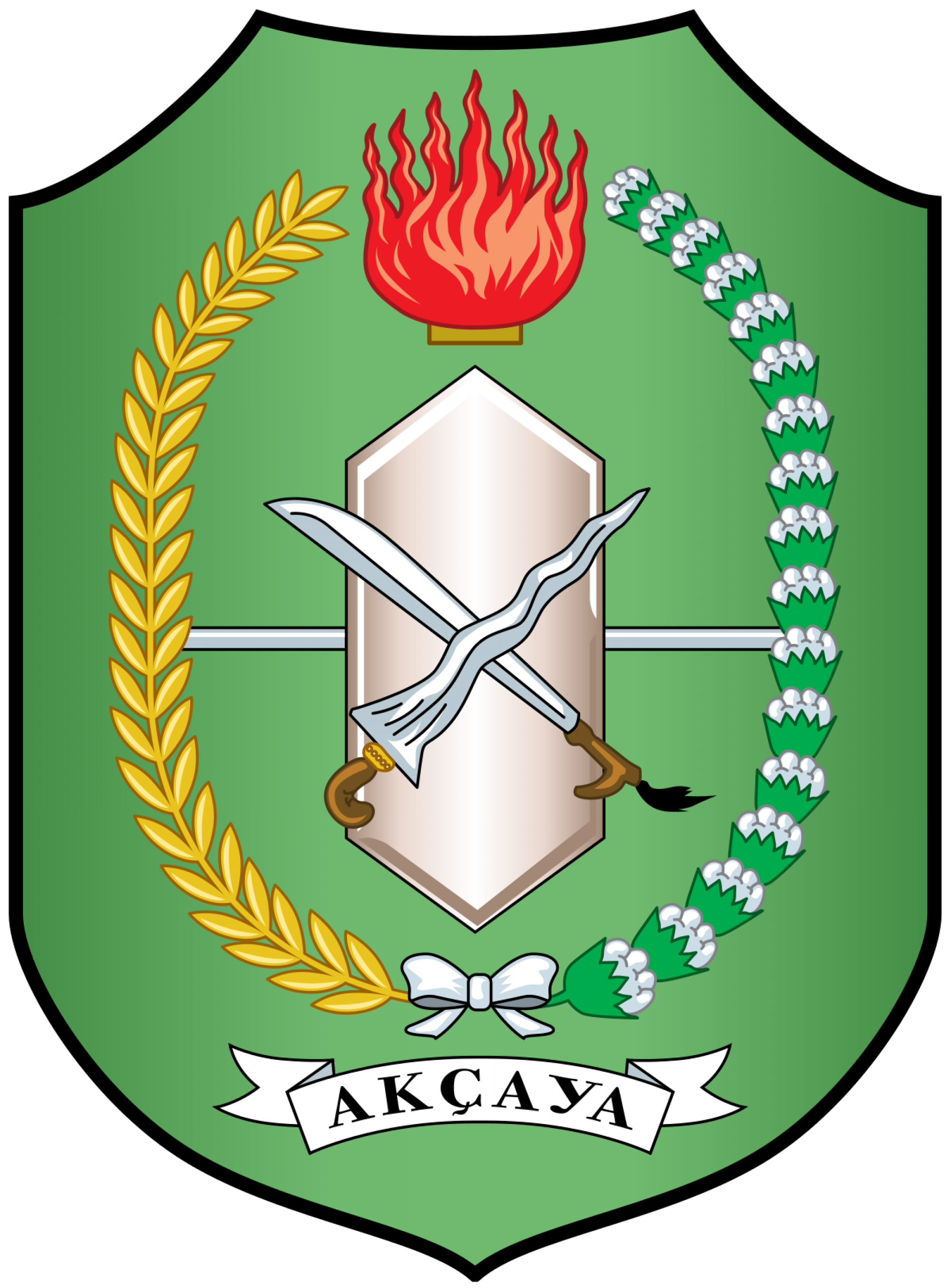 Provinsi Kalbar Periode II - Oktober 2020