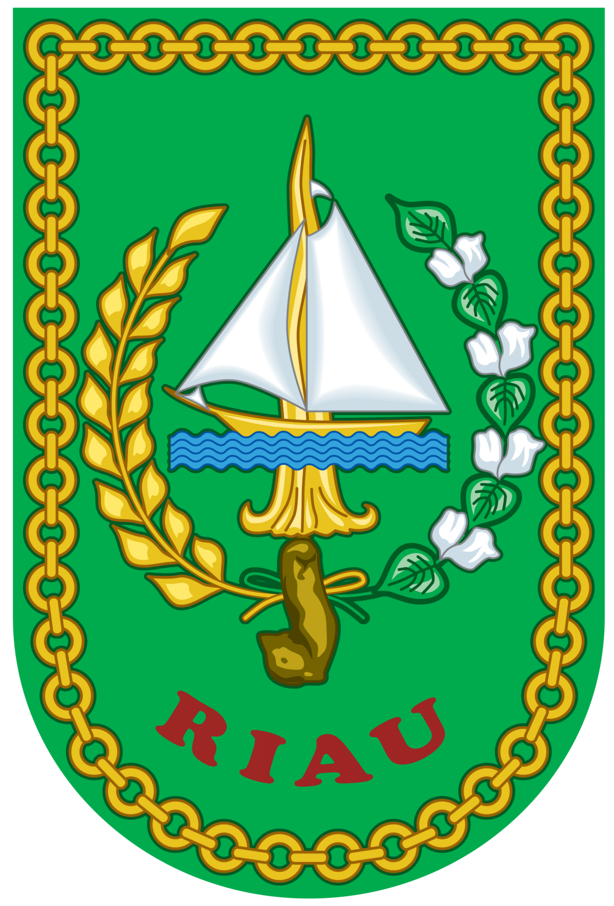 HARGA TBS PROVINSI RIAU  PERIODE 7 JULI S/D 13 JULI 2021