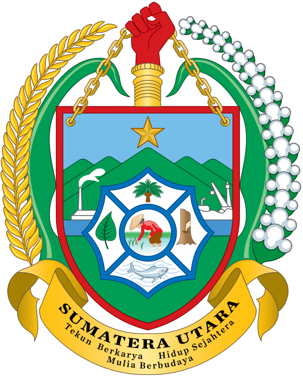 HARGA TBS SUMUT  PERIODE 8 JUNI S/D 14 JUNI 2022
